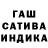 Дистиллят ТГК гашишное масло The Inkara